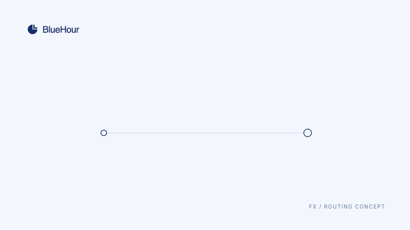 BlueHour route animation